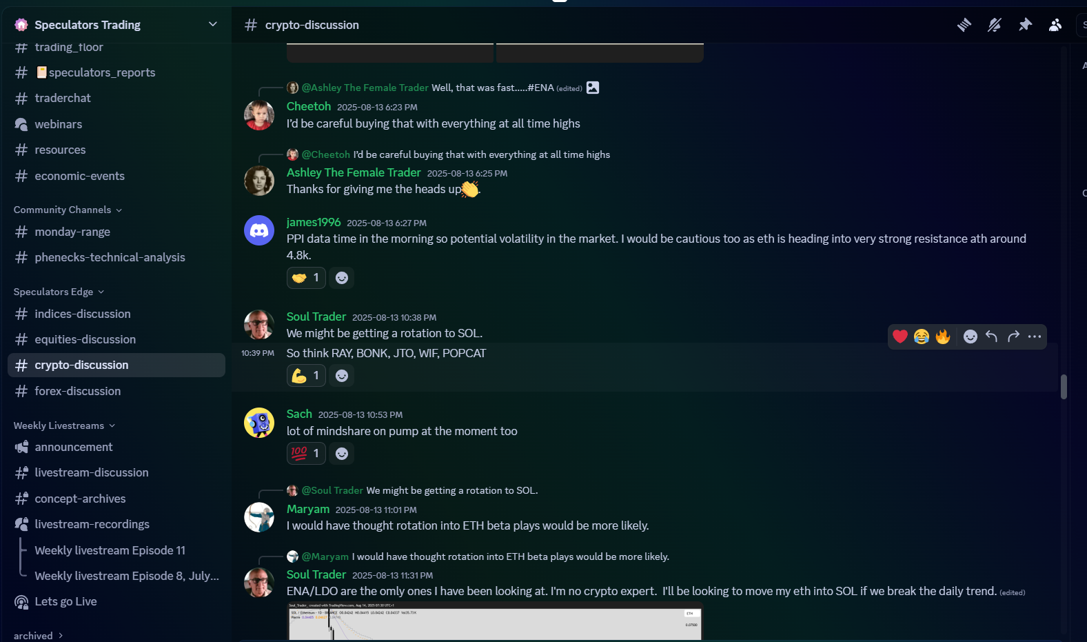 crypto discussion